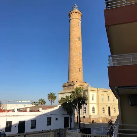 Faro De